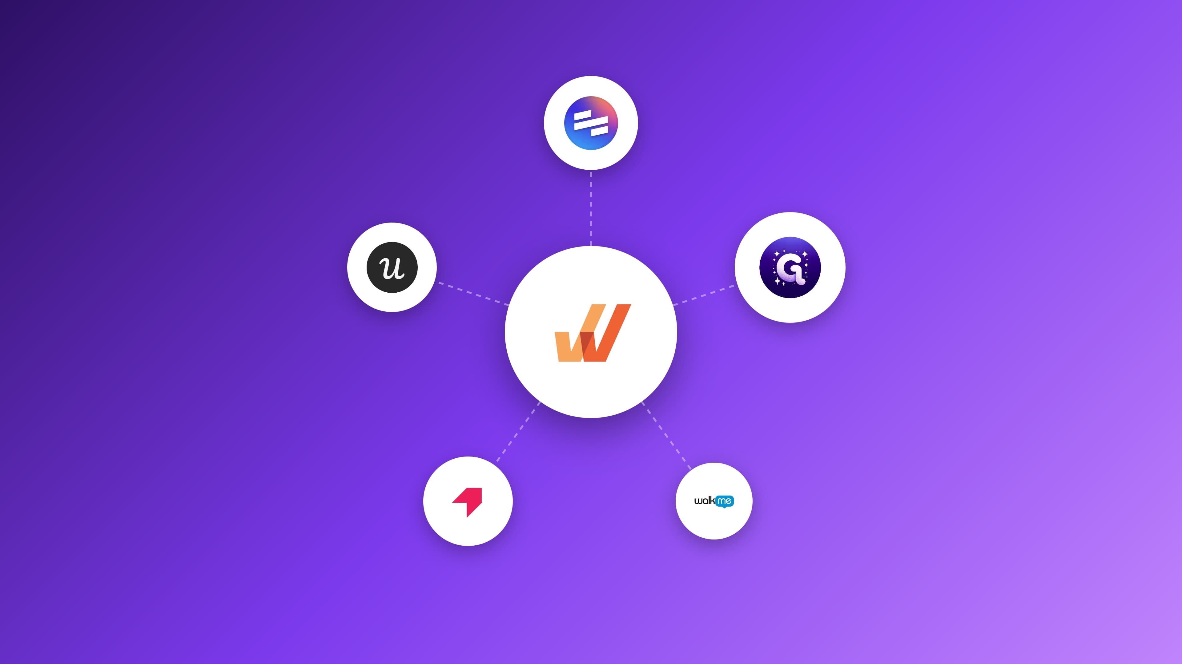 Best Whatfix alternatives comparison for 2026