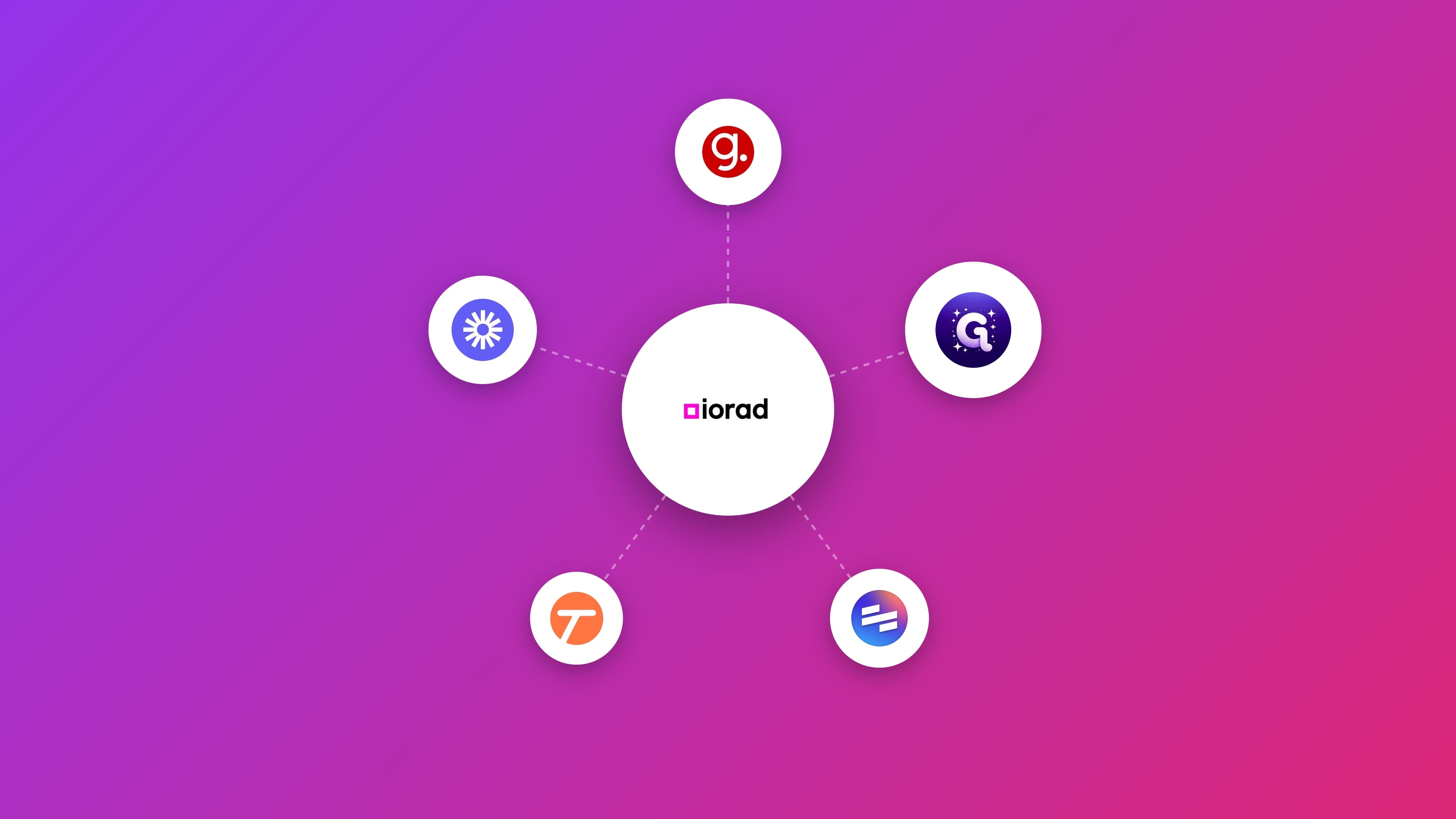 Best iorad alternatives comparison for 2026